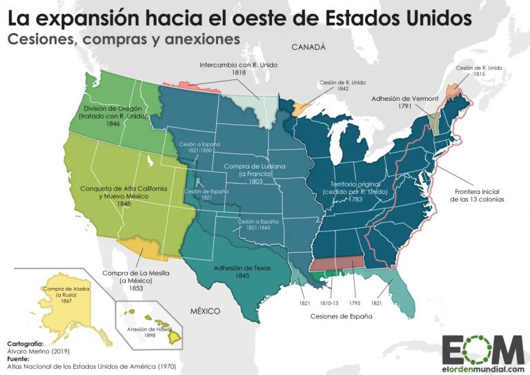 EL IMPERIALISMO NORTEAMERICANO SOBRE AMÉRICA LATINA